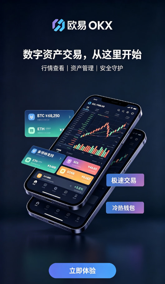 下载欧交易所APP行情图表使用技巧
